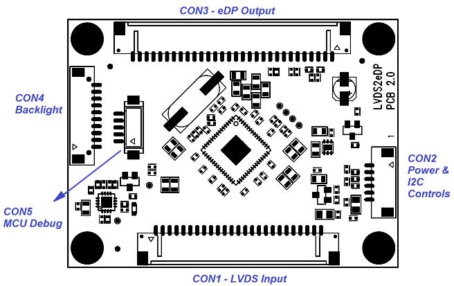 4 Connectors Connector Figure 1: Connectors overview Usage Manufacturer Part Number Hirose CON1 LVDS & Panel Power Input DF14-25P-1.