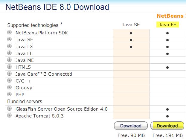 To install NetBeans, double-click on the file