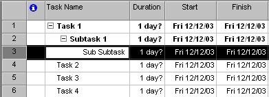 down even further and create a subtask for a subtask: This can be especially