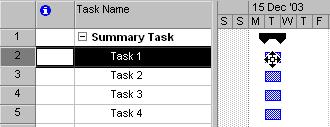 PAGE 51 - PROJECT 2003 - FOUNDATION LEVEL MANUAL Click OK OR in the Gantt Chart view, hover your mouse pointer over the task you would like to make the