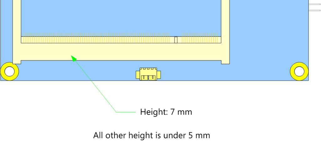 Height distribution of the