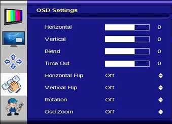 This function determines after how many seconds the OSD will close itself. Flips the OSD horizontally. Flips the OSD vertically. Rotates OSD.