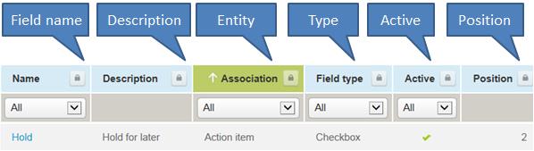 Custom fields are used in OpenAir for a variety of purposes: You can create custom fields to extend the standard OpenAir forms to track additional information.