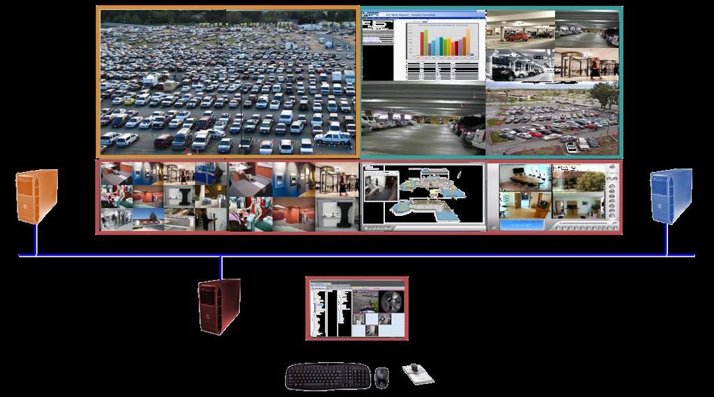 system I/Os o It manages remote access to a system office o It provides a complete video wall solution up to 8 full HD monitors or more with option VSM: Monitoring