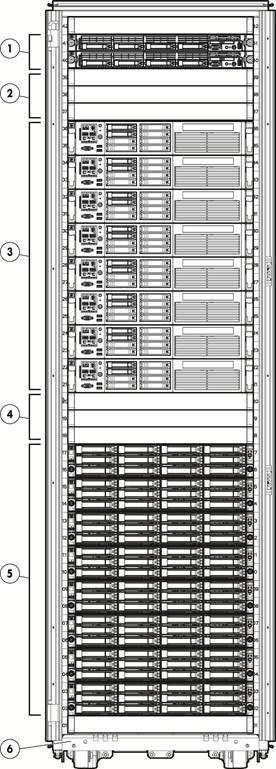 Overview VirtualSystem VS1 Solution for Microsoft VirtualSystem VS2 Solution for Microsoft 1. One (1) or two (2) HP ProLiant DL360 G7 management 1. Two (2) HP A5820-24XG-SFP switches servers 2.