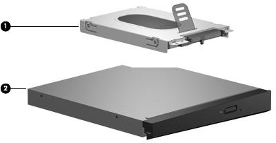Mass storage devices Item Description Spare part number (1) Hard drives (include hard drive bracket) 250-GB, 5400-rpm 453775-001 200-GB, 4200-rpm 441424-001 200-GB, 4200-rpm 449933-001 160-GB,