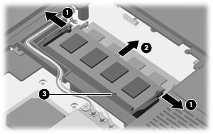 processors. 4. Spread the retaining tabs (1) on each side of the memory module slot to release the memory module.