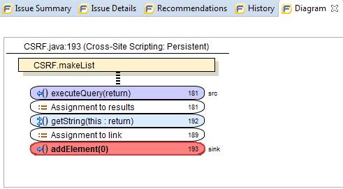 Recommendations Tab The Recommendations tab displays suggestions and examples of how to secure the vulnerability or remedy the bad practice. The following table lists the elements on the tab.