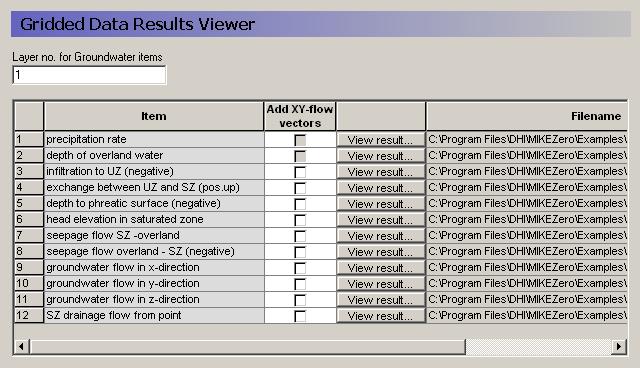 Finally, click on the View Result button to view the simulation results in the Results viewer tool.