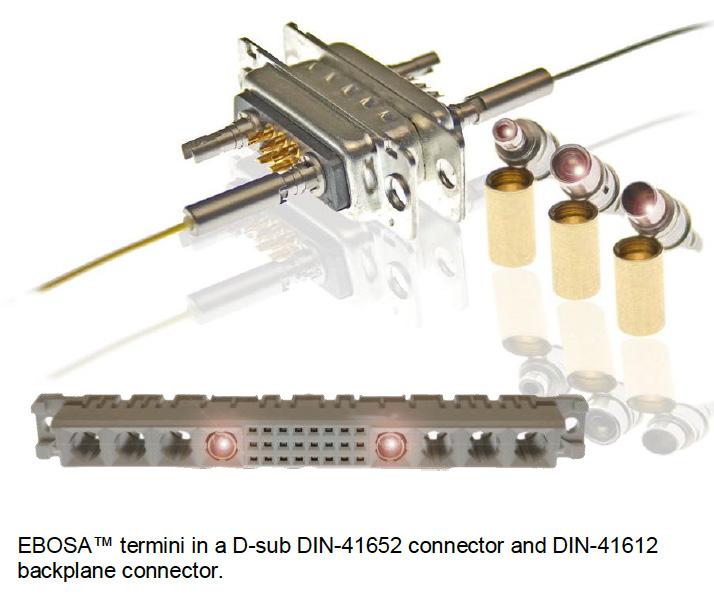 EBOSA (expanded beam optical sub-assembly) provides all the expanded beam benefits highlighted in this document, but with the flexibility to integrate the termini into many more connector forms or