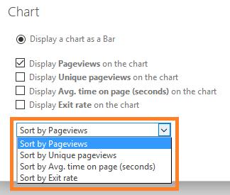 Adding or removing series from the chart: Switching between bar chart and pie chart: Selecting a field to sort by: Note: The chart settings are reset if you select another report in the left pane.