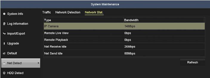 Open the Network Traffic menu. Go to Menu Maintenance Net Detect. 2. Click the Network Stat.