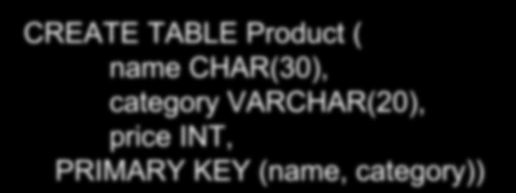 Keys with Multiple Attributes Product(name, category, price) CREATE TABLE Product ( name CHAR(30), category VARCHAR(20), price INT, PRIMARY