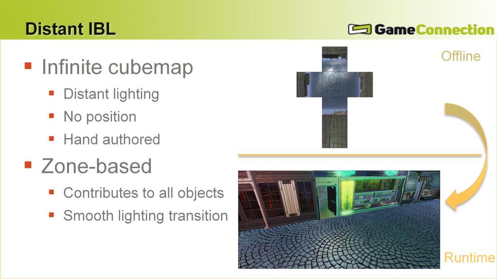 #This slide explains distant IBL Distant lighting is often represented by an infinite cubemap. Such cubemap has no position and is often hand authored. Typical usage is for outdoor lighting.