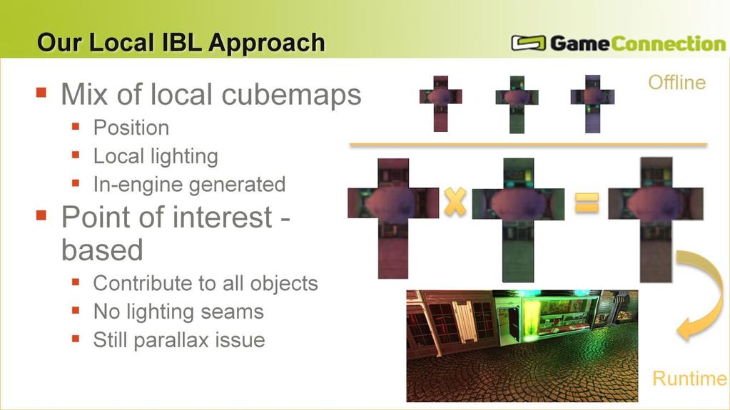 #This slide explains our hybrid IBL Our local IBL approach combines the advantages of the previous IBL approaches: no lighting seams and accurate local lighting.