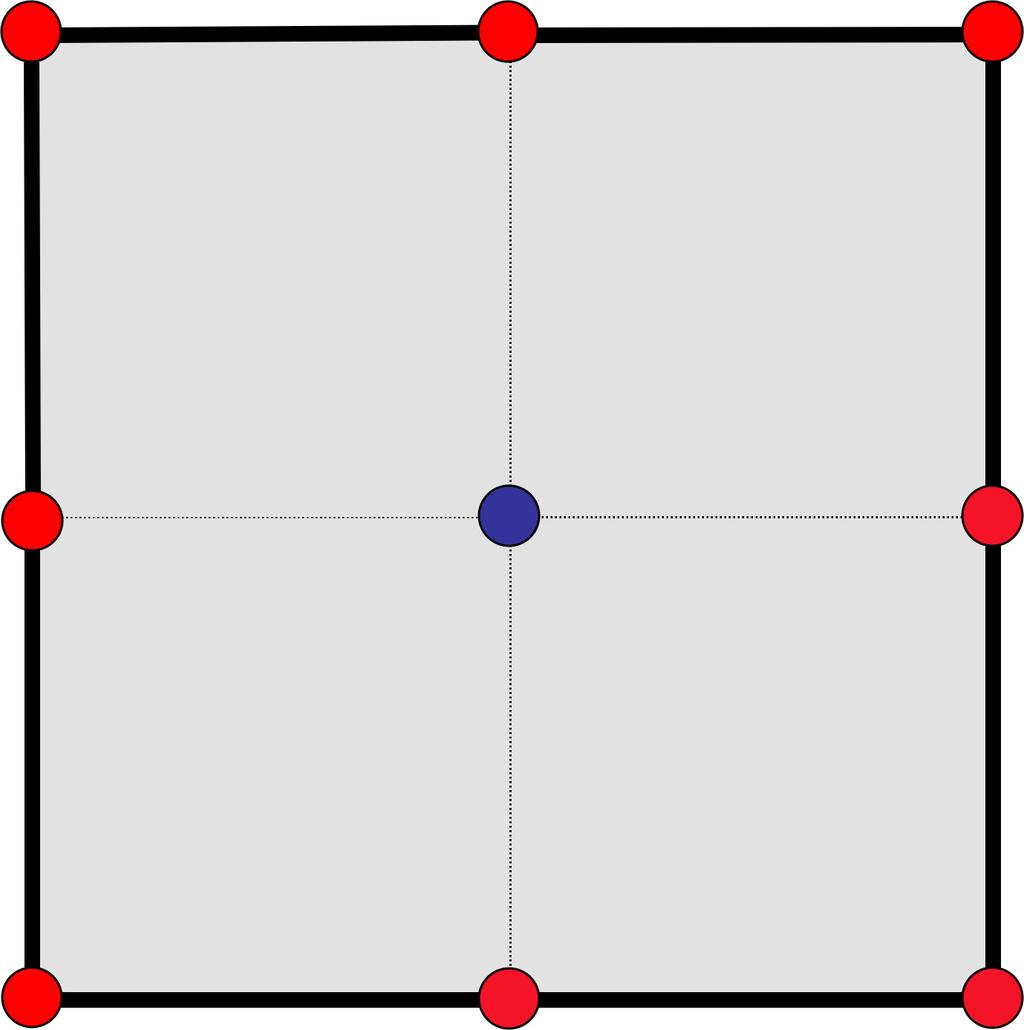 Fig. 2. (left) The adjacent edges (in bold) of a given 2D grid node (node in center).