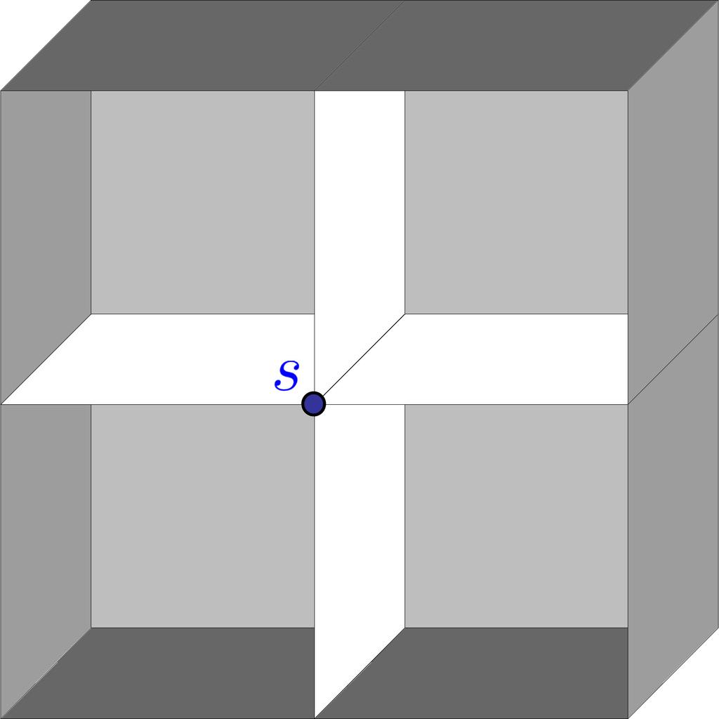 In other words, the Succ function used by Field D* comprises not a set of adjacent nodes to s, but rather a set of adjacent edges (see Fig. 2(left)).