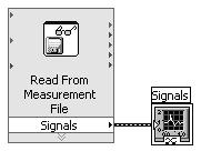 File I/O File I/O Allows recording or reading data in a file.