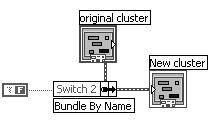 Cluster Functions In the Cluster subpalette of