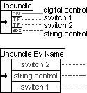 Bundle Bundle By Name Cluster Functions