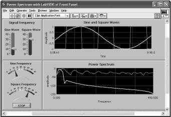 A LabVIEW program, called a virtual instrument (VI), is a two-window system. The code is in one window and the user interface (inputs and outputs) appears in a separate window.