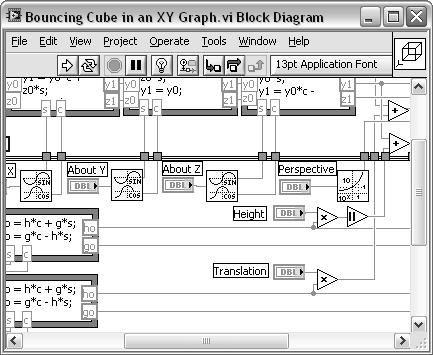 LabVIEW Navigation Window Shows the current region of view compared