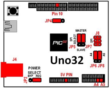position. The only time it normally needs to be in the RG9 is when using the Uno32 board as an SPI slave device. 16. J5 Digital Signal Connector 17.