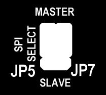 output or a Slave Select input for use as an SPI slave device.