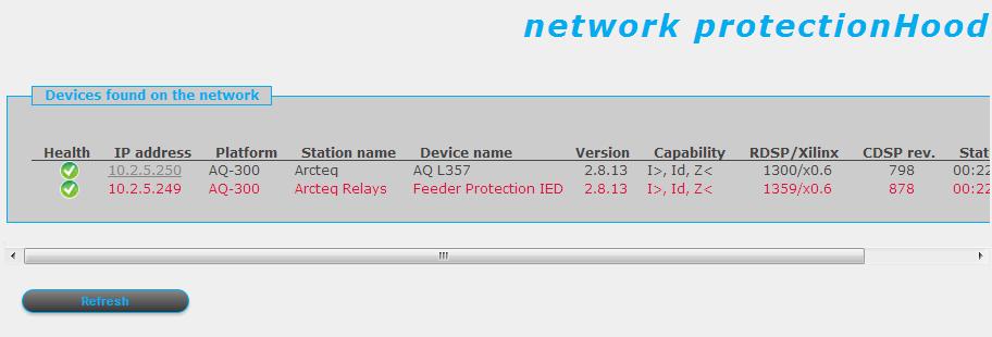 Instruction manual Web server description 17 (22) 3.8 NETWORK PROTECTIONHOOD This panel shows devices that are located on the same network as the device.