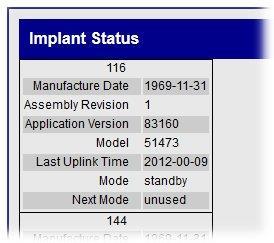 Implant Options In this document the term implant refers to a PhysioTel Digital Telemetry Transmitter.