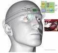 Components of a Head-up Display Devices that are worn on the head to display