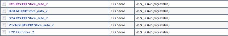 High Availability Options Screen JDBC persistent Stores JMS Servers 1/4/2018