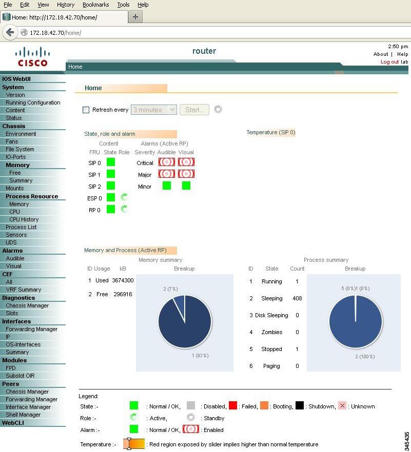 Web User Interface Management router using the web user interface. The following figure is an example of the graphics-based web user interface home page.