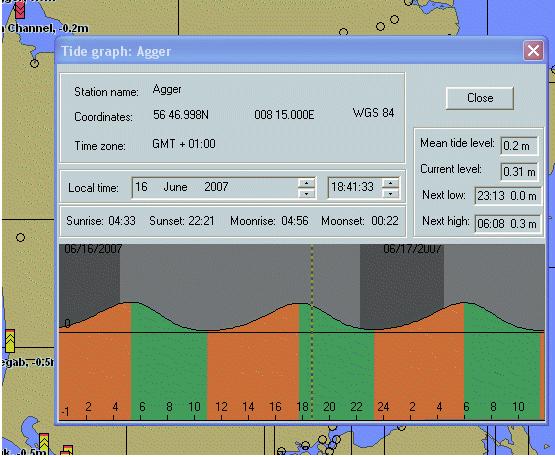 Tide date The tide is calculated for the current ECDIS time. Ocean current The date is displayed on top of the chart when a weather forecast file is loaded.