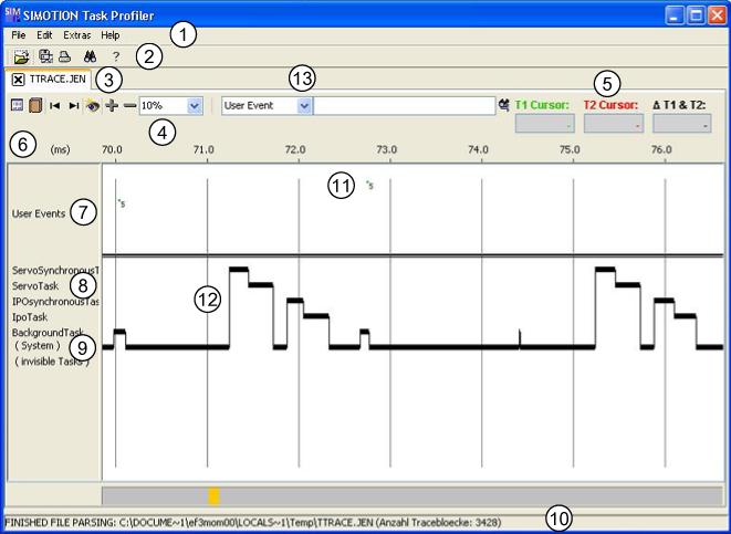 Working with the SIMOTION Task Profiler 4.2 Structure of the SIMOTION Task Profiler 4.2 Structure of the SIMOTION Task Profiler 4.2.1 Structure of the interface The structure of the SIMOTION Task Profiler is described below.