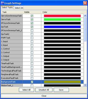 Working with the SIMOTION Task Profiler 4.