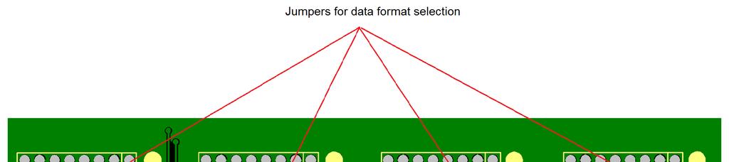 DAC jumper settings
