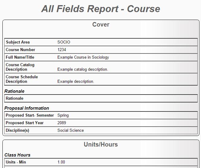 The All Fields Report summarizes all information and fields in the proposal.