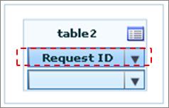 Request ID Person Name Accept time Publish Estimation time Receive Order time Design time Confirmation time ID007 Suzuki 2007/01/22 2007/02/01 2007/02/04 2007/02/05 2007/02/08 ID007 Suzuki 2007/02/18