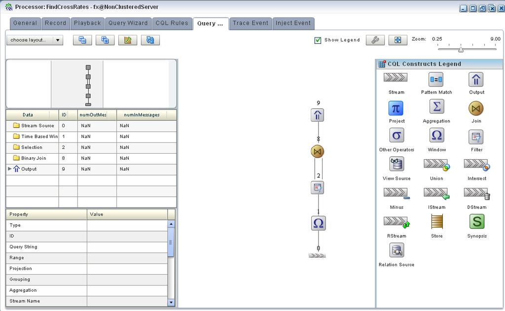 Using the Query Plan Figure 6 78 Oracle CQL Processor Panel 4. Click the Query Plan tab.
