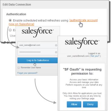When you allow Tableau access, Salesforce.com creates an access token through which it connects to the data. Select Embed a username and password to use a traditional authentication method.