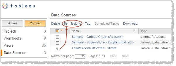 2. Click Add/Edit Permissions in the Permissions: Data Source page: 3.