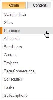 Licenses and User Rights The license level and user rights you assign to users determine how much they are able to