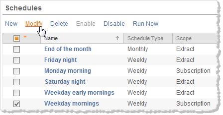 processing), and when they are scheduled to run. 1. To create a new schedule, click New: 2.