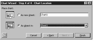 16 Introduction In the final dialog box (Chart Location; Figure 15), you will be asked to specify where to save the graph (Figure 15).