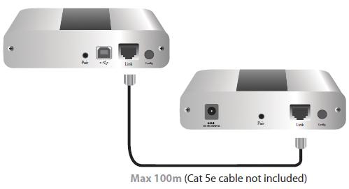 Connect the Cat 5e or better cable into the Link port of