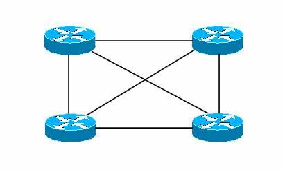 Chapter 2: Networking Fundamentals Mesh Topology Wide Area Networks (WANs) are often configured in a mesh topology for the purpose of redundancy.