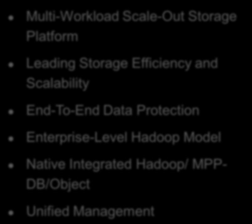 Platform Leading Storage Efficiency and MPP DB ENGINE