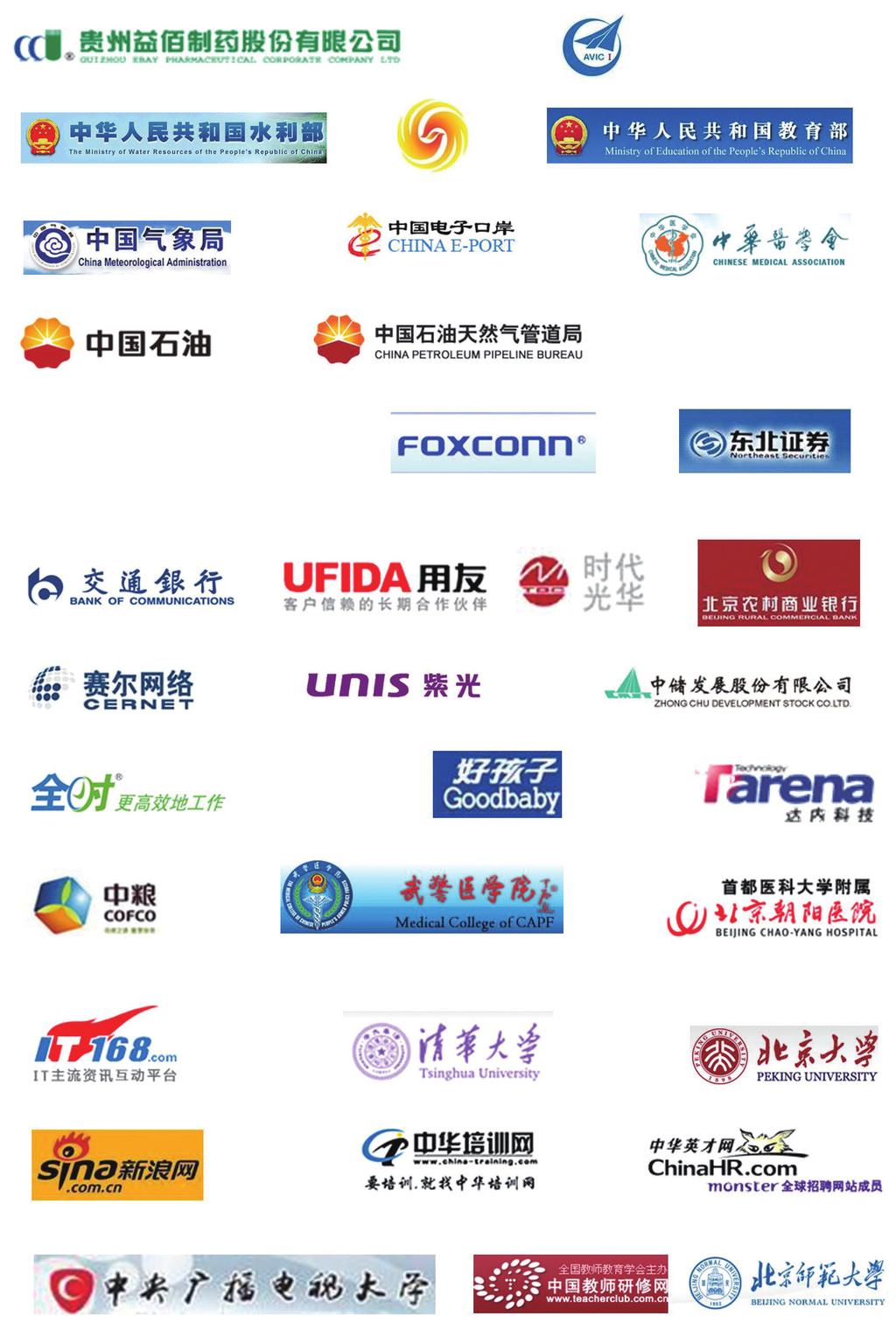 Customer List China Aviation