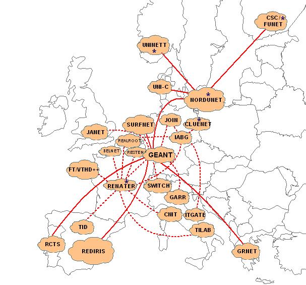 M6Bone In Europe